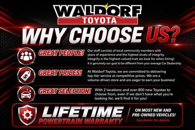 2018 Kia Sorento SX V6