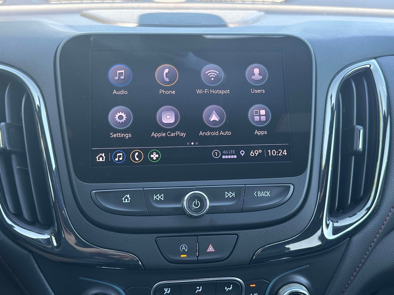 2023 Chevrolet Equinox RS