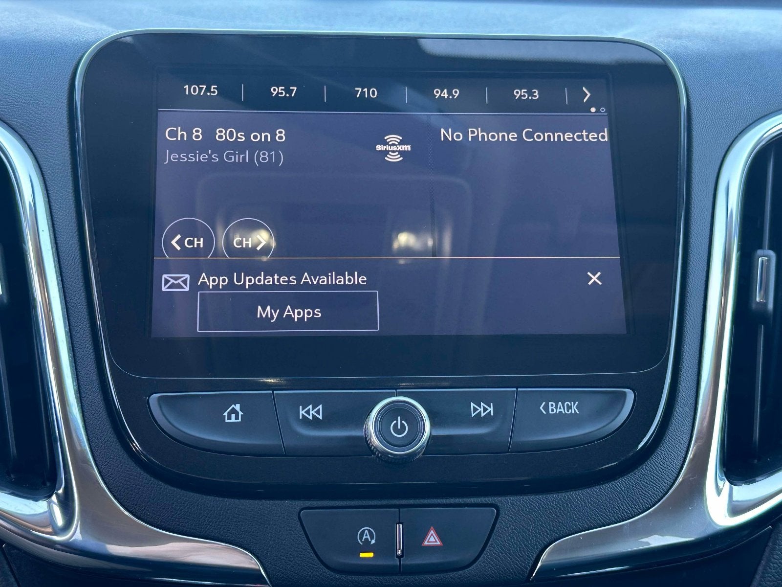 2024 Chevrolet Equinox Premier