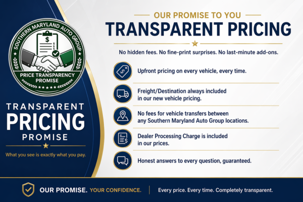 Price Transparency Promise